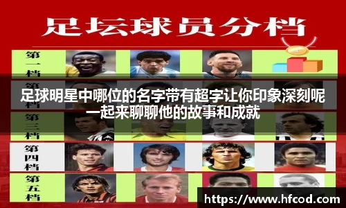 足球明星中哪位的名字带有超字让你印象深刻呢一起来聊聊他的故事和成就